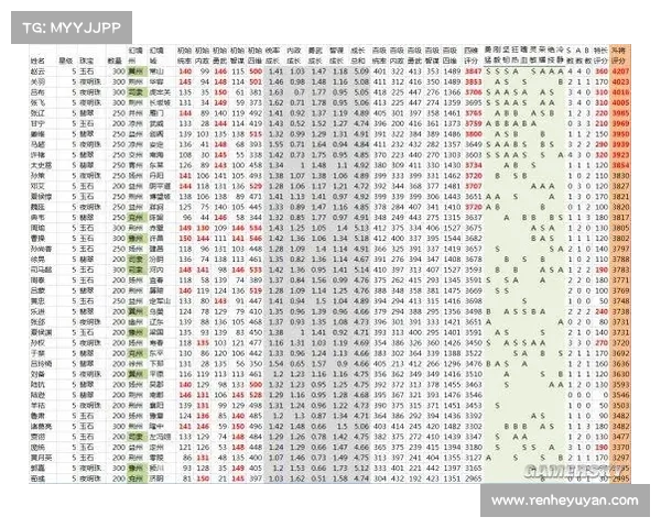 热血三国神将突破秘典:极致战力养成指南 热血三国神将突破秘典:极致战力养成指南